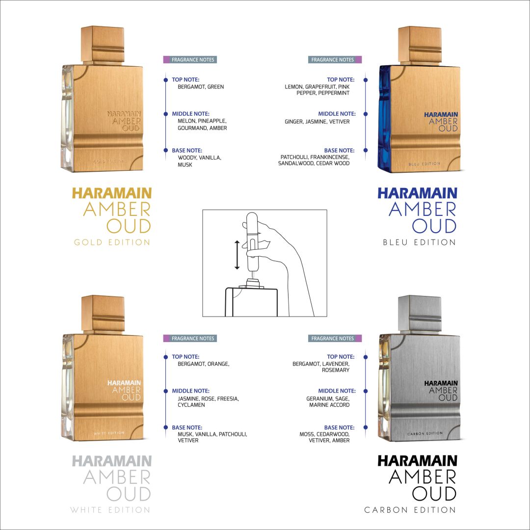 Haramain Amber Oud Gift Set