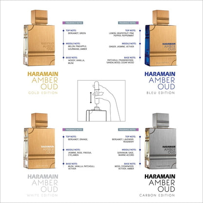 Haramain Amber Oud Gift Set